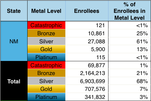 Metal Tier %s 2.png